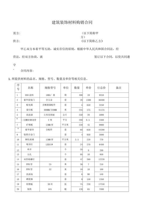 建筑裝飾材料購銷合同規范指南
